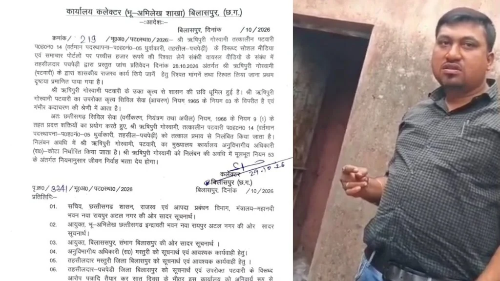 25 हजार की रिश्वत लेने के आरोप में पटवारी निलंबित, कलेक्टर ने की कार्रवाई